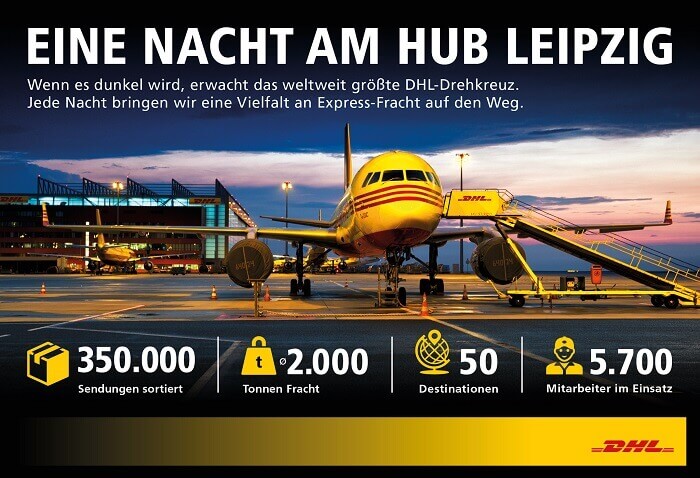 Infografik DHL Hub Leipzig