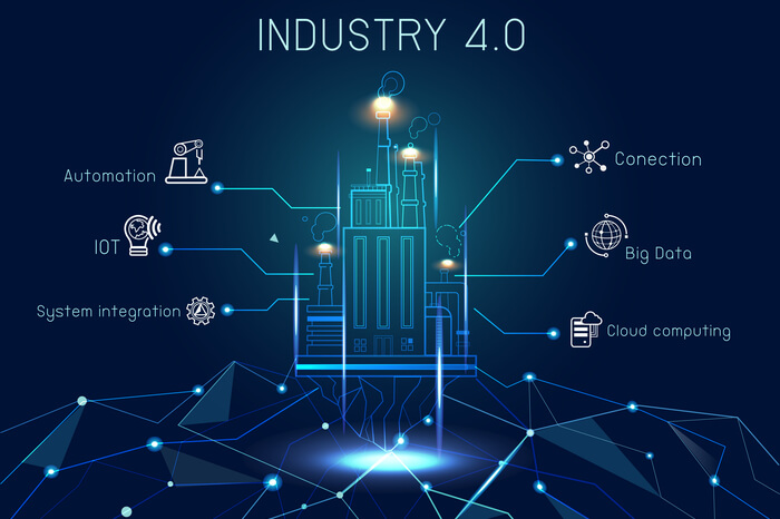 Konzept Industrie 4.0