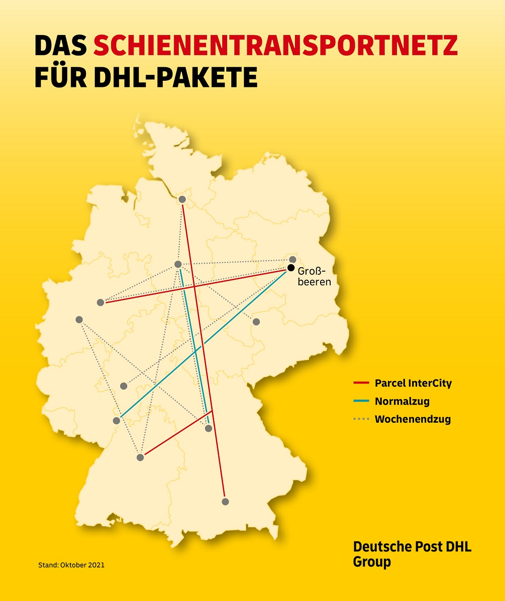 DHL Paketnetz Schniene